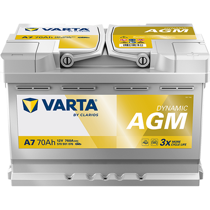 Baterie auto VARTA DYNAMIC AGM